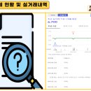 망정주공2차 이미지