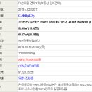 함마대로-1 이미지