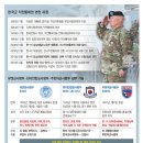 유엔사 이미지