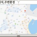 방어진농업협동조합(방어점)