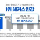 생활영어를 위한 기초영문법 이미지
