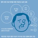 에스에이치마스터