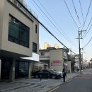 산사네일