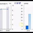 삼선의료기 이미지