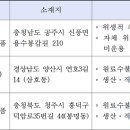 금강레토르트식품