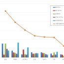 브랜드마켓 이미지