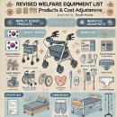 (주)동아의료기 이미지