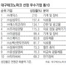 에스피덴탈 이미지