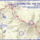 제757차 전남 신안 / 천사대교/자은도-두봉산 (363m) 산행기 이미지