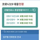 성내보건진료소 | 강동구 보건소 코로나검사 후기