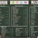 맹구포차