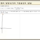 6▮ 도형의 방정식(각의 이등분선의 성질,점과 직선사이의 거리) 이미지