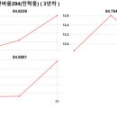 유림-1049 이미지