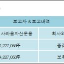 주식회사 라움