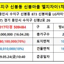 수지열린치과의원 이미지