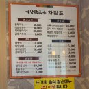 예당냉면 | [인제 맛집] 예당막국수 후기 / 냉면도 수육도 최고야 ദ്ദി˶ˊᵕˋ˵)