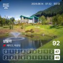 [골프⛳️] 포천 골프장 추천 샴발라cc 주말 라운딩후기 그린피,그린상태 💚