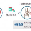 질병관리청 이미지