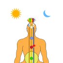 쉬운 요가 이미지