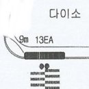 다이소 앞 횡단보도 이미지