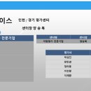 석남모터스 이미지