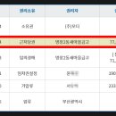 명장2동-14 이미지