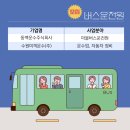 (주)네오비전코리아 이미지