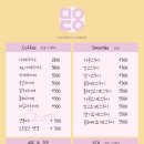 메이데이쿠키