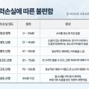 스타키보청기수원점 이미지
