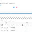 혜성가축