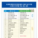 1~4종 드론국가자격증 이미지