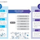 주식회사 알파도체럽 이미지