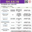 내일배움카드로 자격증 취득 하고 취업 가자!1 이미지