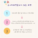 반짝반짝어린이치과의원 이미지