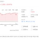 (주)바이넥스 이미지