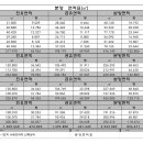 나래메디 이미지