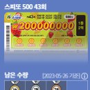 권선동 242-3 이미지