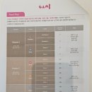 분당이매2-A-7 | 분당 이매 캔비어학원 레벨테스트 후기 시간표 원비 주차 셔틀 정보