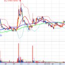 화진코리아(주) 이미지