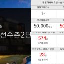 뉴금영공인중개사사무소 이미지