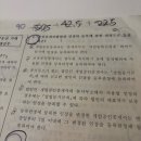 대박공인중개사 | 육아맘 / 주부 36회 공인중개사 자격증 시험 후기 / 공부