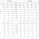 턴어라운드 이미지