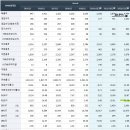 유진테크 이미지