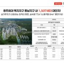 동남개발조경 네이버블로그