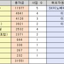 ㈜대우자원 이미지