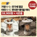 포른