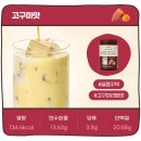 잇앤핏 | 성분도 맛도 좋은 잇더핏 단백질 쉐이크 내돈내산 후기(+옥수수 빼고 모든 맛 리뷰, 할인 꿀팁✨)