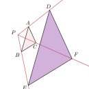 다양성 단일성 지구 생물학 자연을 파괴하지 않는 대량살상 무기 개발이 불가피하다 ㅡㅡㅡㅡㅡ.다 이미지