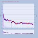 케이엘 메디칼 이미지