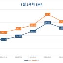 길이엔지 이미지